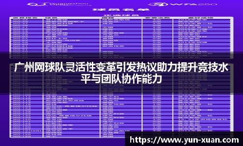 广州网球队灵活性变革引发热议助力提升竞技水平与团队协作能力
